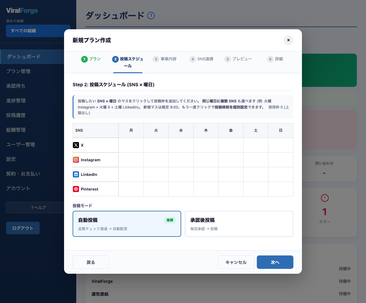 Step2 投稿スケジュールで X の行の曜日マスを選択