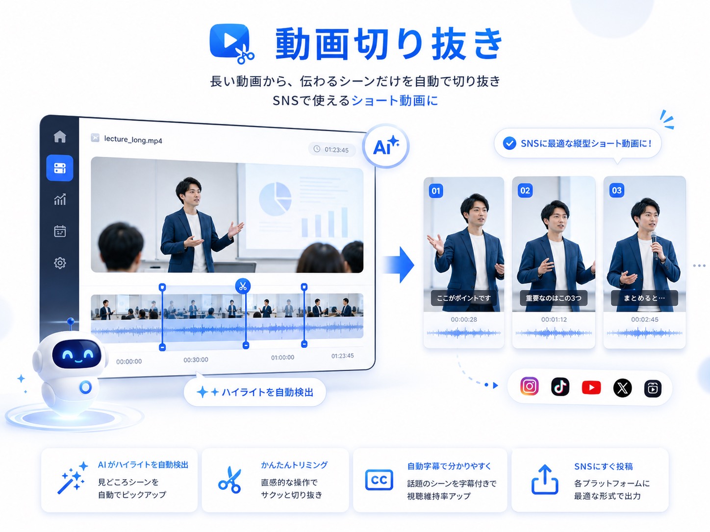 長い動画をAIが自動で切り抜く画面